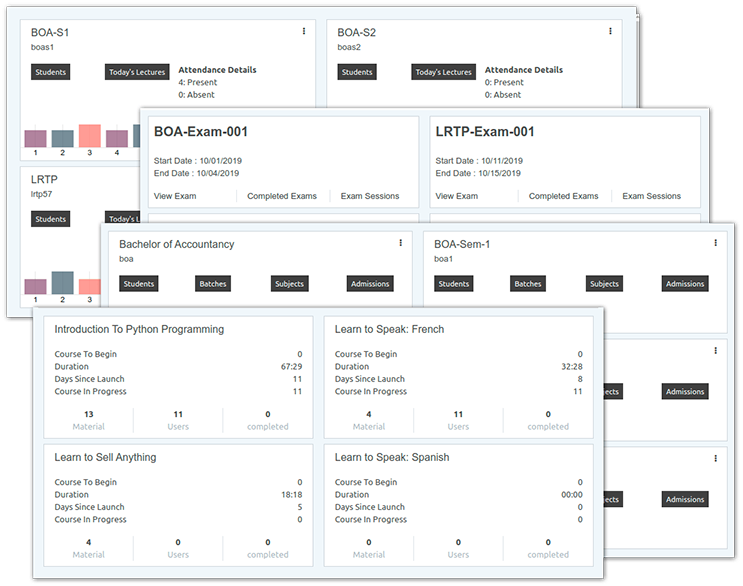 Dashboard ERP Vertical Institución Educativa Colegio Guardería Universidad Odoo